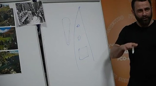 �� ���� ���������� ������ ����������� ������� ���������� ���� �� �������� ����������� �����