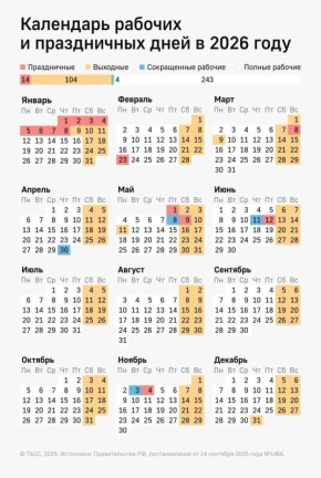 Пасха, которая в этом году выпадает на 12 апреля, не является государственным праздником в России