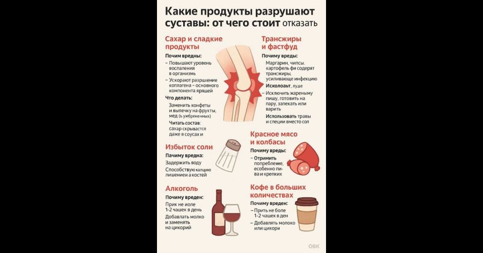 ��������, ���������� �������� ��������: ��� ����� ��������� �� �������