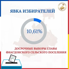 ������ ���� � ������� �����!