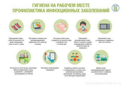 ����������� ������� �� ������� �����: ��� �������� ���� �� ��������