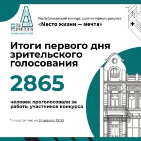 ����� ������� ��� ������������ ����������� �������� ������ ����� � �����