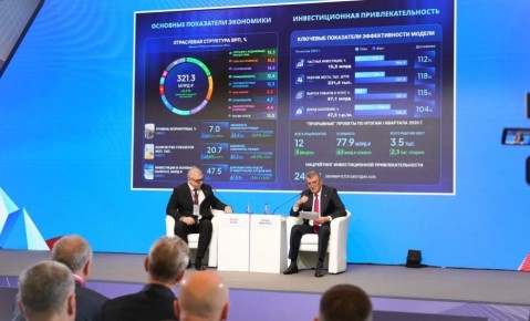 ����� ��� � ������ ������ ������� ������ ������� � ������ ����������� ��������������� ������ ������� � ������������: ������ �� ������.