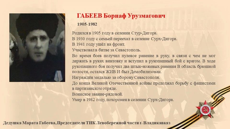 ФРАНГУЛОВ СЕМЁН ГРИГОРЬЕВИЧ ФРАНГУЛОВ СЕМЁН ГРИГОРЬЕВИЧ
