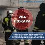 #о_пожарах_в_цифрах. С начала 2026 года на территории Северной Осетии зарегистрировано 204 пожаров Пожарно-спасательными подразделениями были эвакуированы – 185 человек, пострадали 16 человек, спасены 6 человек