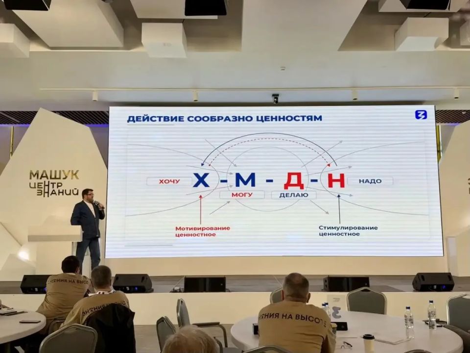 Завершилась первая часть третьего дня образовательного мероприятия Завершилась первая часть третьего дня образовательного мероприятия