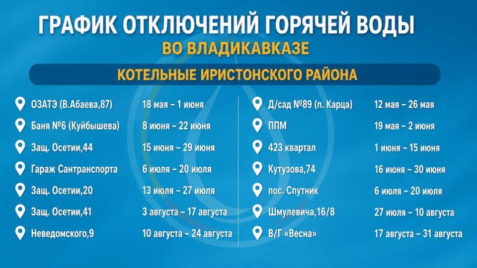 График отключения котельных во Владикавказе для подготовки к отопительному сезону График отключения котельных во Владикавказе для подготовки к отопительному сезону