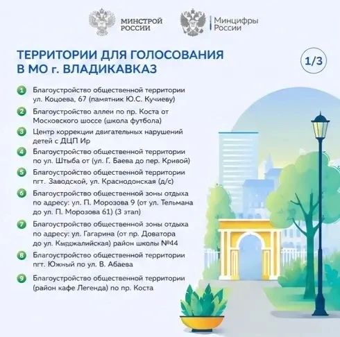 Владикавказ выбирает общественные территории для благоустройства Владикавказ выбирает общественные территории для благоустройства