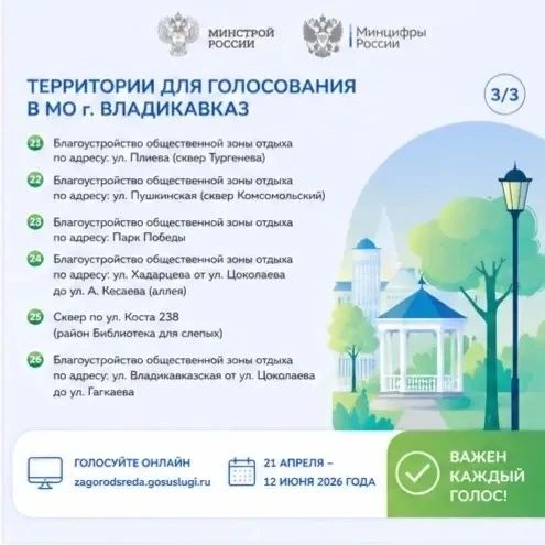 Владикавказ выбирает общественные территории для благоустройства Владикавказ выбирает общественные территории для благоустройства