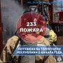 #о_пожарах_в_цифрах. С начала 2026 года на территории Северной Осетии зарегистрировано 233 пожара Пожарно-спасательными подразделениями были эвакуированы – 194 человек, спасены 6 человек. Погибли 5 человек