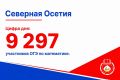 ����� ���: 9297 ���������� ������� ����� ��� �� ����������