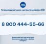 Единый колл-центр по вопросам ЖКХ