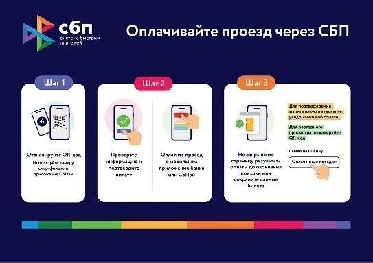 Оплата проезда в общественном транспорте через Систему быстрых платежей стала доступна жителям Владикавказа Оплата проезда в общественном транспорте через Систему быстрых платежей стала доступна жителям Владикавказа