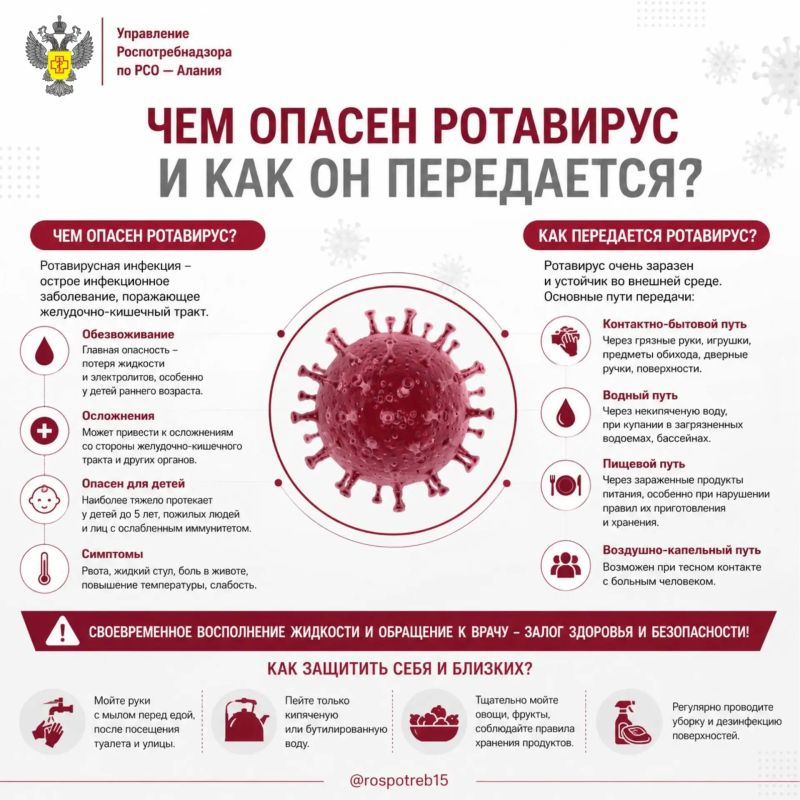 Чем опасен ротавирус и как он передается?