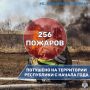 #�_�������_�_������. � ������ 2026 ���� �� ���������� �������� ������ ���������������� 256 �������