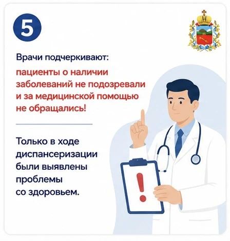 По результатам выездной диспансеризации специалисты ГБУЗ «Поликлиника №1» выявили более 400 пациентов с различными видами заболеваний и с высоким фактором риска По результатам выездной диспансеризации специалисты ГБУЗ «Поликлиника №1» выявили более 400 пациентов с различными видами заболеваний и с высоким фактором риска