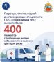 �� ����������� �������� ��������������� ����������� ���� ������������ �1� ������� ����� 400 ��������� � ���������� ������ ����������� � � ������� �������� �����