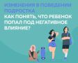 �������� ����������� ������� �� ���������: ����������� ��� ���������