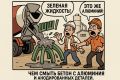 ����������� ������ �������� ������ � ����������� ������������