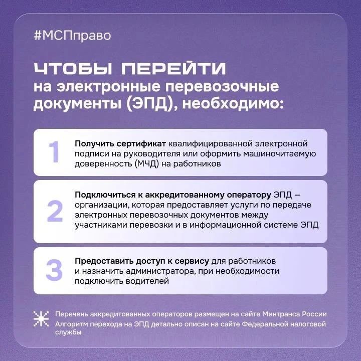 Грузоперевозки перешли на цифру Грузоперевозки перешли на цифру