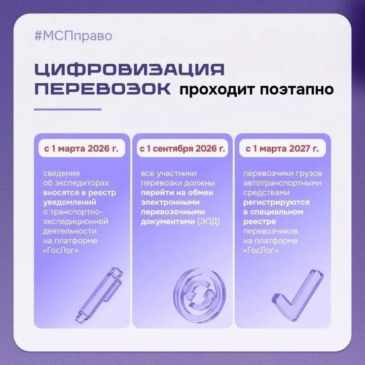 Грузоперевозки перешли на цифру Грузоперевозки перешли на цифру