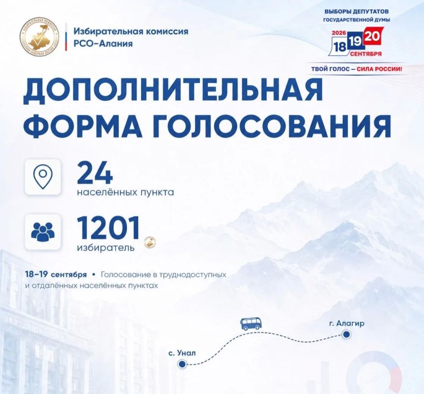 Важен каждый голос!. 18 и 19 сентября в труднодоступных и отдалённых населённых пунктах Северной Осетии будет организовано голосование с использованием дополнительной формы голосования на выборах депутатов Государственной...