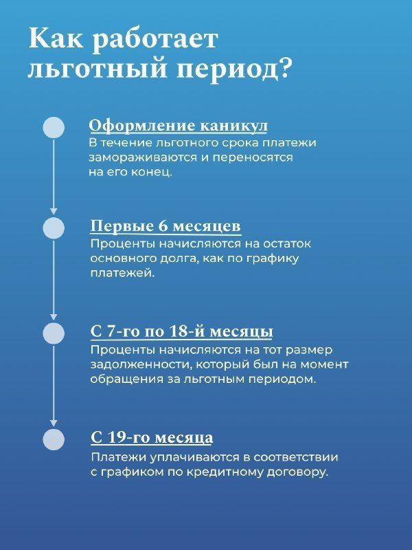 С 1 сентября 2026 года ипотечные каникулы для семей с детьми станут доступнее С 1 сентября 2026 года ипотечные каникулы для семей с детьми станут доступнее