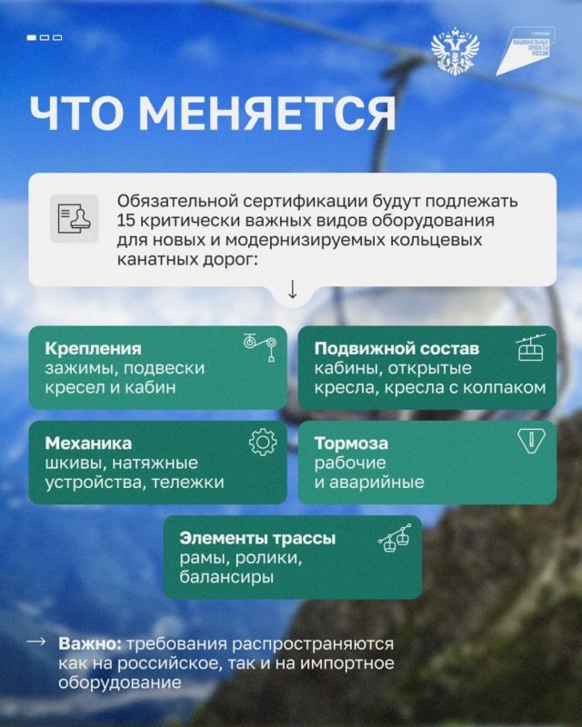 Первый центр сертификации канатных дорог появится в России Первый центр сертификации канатных дорог появится в России