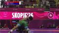 ���������� ������ �� ������� ������ U-20