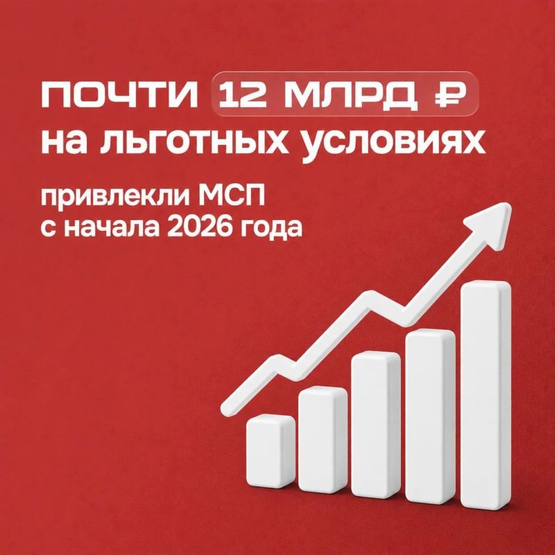 Возможность привлечения инвестиций на льготных условиях