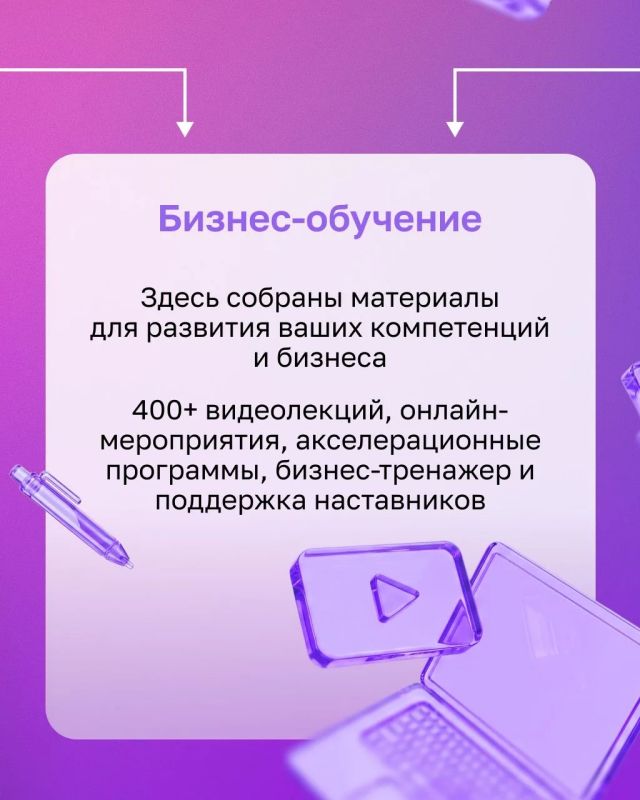 Сервисы для предпринимателей Сервисы для предпринимателей