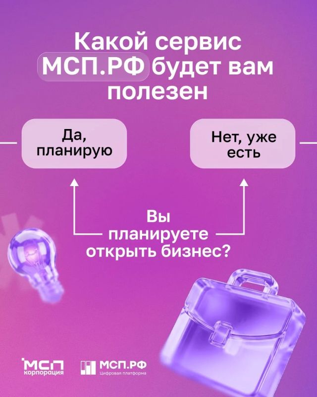 Сервисы для предпринимателей Сервисы для предпринимателей