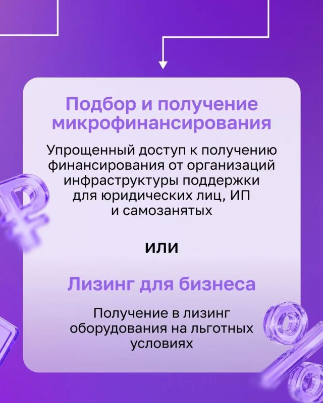 Сервисы для предпринимателей Сервисы для предпринимателей