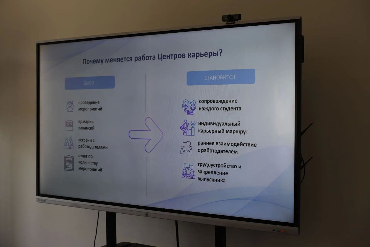 Персональный маршрут к профессии: рабочее совещание в Центре опережающей профессиональной подготовки Персональный маршрут к профессии: рабочее совещание в Центре опережающей профессиональной подготовки