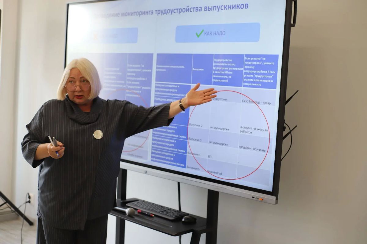Персональный маршрут к профессии: рабочее совещание в Центре опережающей профессиональной подготовки Персональный маршрут к профессии: рабочее совещание в Центре опережающей профессиональной подготовки