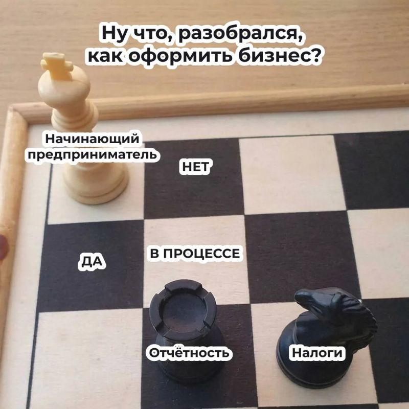 В бизнесе, как в шахматах: тоже нужно просчитывать на несколько шагов вперёд, рисковать и не бояться ошибок
