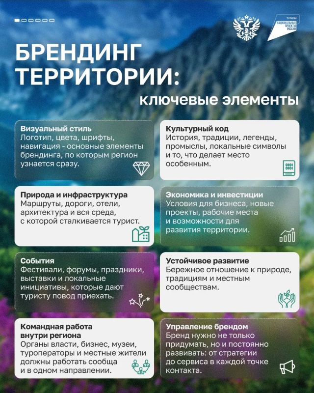 Разбираем кейс единого бренда Республики Алтай Разбираем кейс единого бренда Республики Алтай