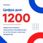 Более 1200 педагогов прошли повышение квалификации по естественно-научным предметам