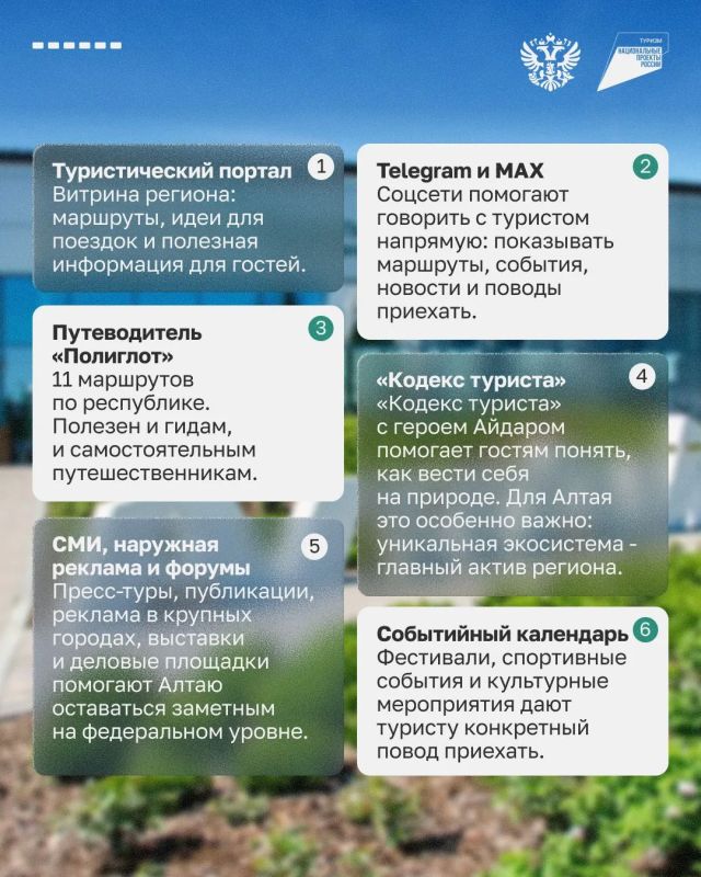 Разбираем кейс единого бренда Республики Алтай Разбираем кейс единого бренда Республики Алтай
