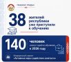 Сергей Меняйло: 38 жителей Северной Осетии приступили к бесплатному обучению по программе «Активные меры содействия занятости» нацпроекта «Кадры»