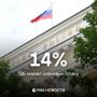 �� ������ �������� ������ �� 14% � 14,25% �������