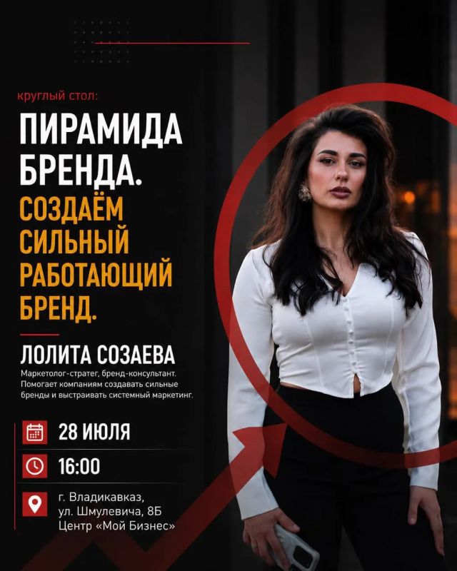 «Круглый стол «Пирамида бренда