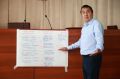 По поручению Председателя Правительства Республики Алтай Александра Прокопьева провели первое выездное обсуждение по разработке архитектурного кода республики, и старт этой работы состоялся в Улаганском районе