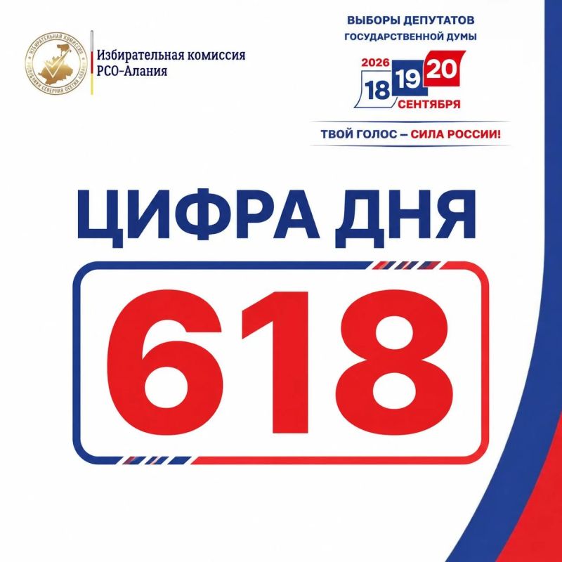 618 избирателей уже решили воспользоваться возможностями механизма «Мобильный избиратель» и подали заявление о голосовании по месту нахождения на выборах депутатов Государственной Думы IX созыва
