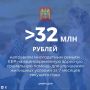 � ���������-�������� ����� 20 ����� ����������� ���������� �������� ����� ���������� ����� ������������� � ����������� ���������