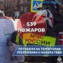 #�_�������_�_������. � ������ 2026 ���� �� ���������� �������� ������ ���������������� 539 ������� �������-������������� ��������������� ���� ������������ � 281 �������, ������� 6 �������