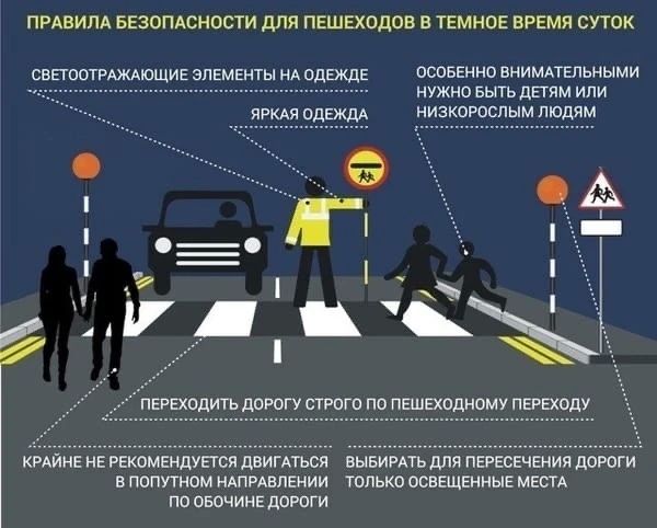С 15 по 20 сентября на территории Северной Осетии пройдет профилактическое мероприятие «Пешеход»