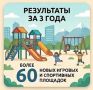 �� ������������ �� ��� ���� ����������� ����� 60 ������� ������� � ���������� ��������