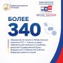 ����� 340 ��������� ��������� � ������������� �������� ��� � ������ �� ����� ������������� �������� �� ������� ��������� ��������������� ���� ������������ �������� ���������� ��������� �������� ������
